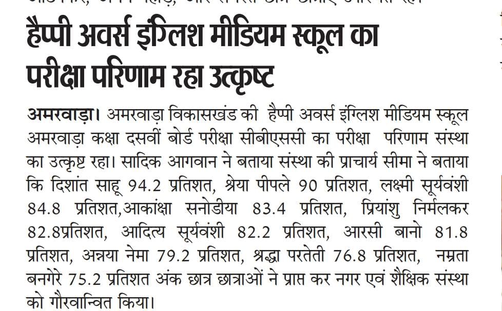 Excellent Result of Happy Hours English  Medium School